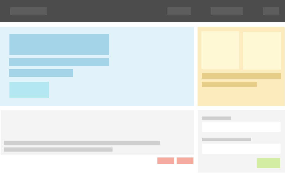 Diagram of a sample layout.